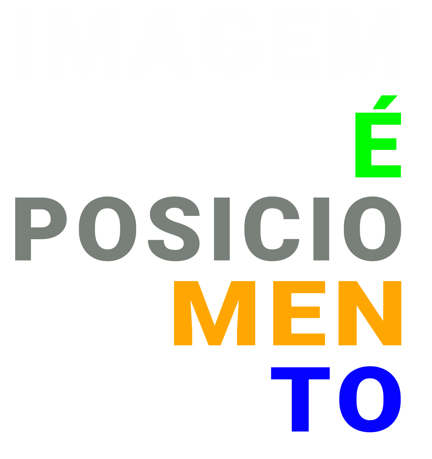 Imagem e posicionamento